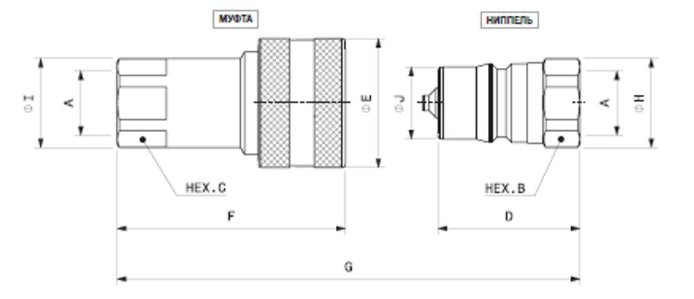 БРС ISO B IRBX NPT 1/2 - D1/2 Ниппель (уплотнение Viton, нерж.)