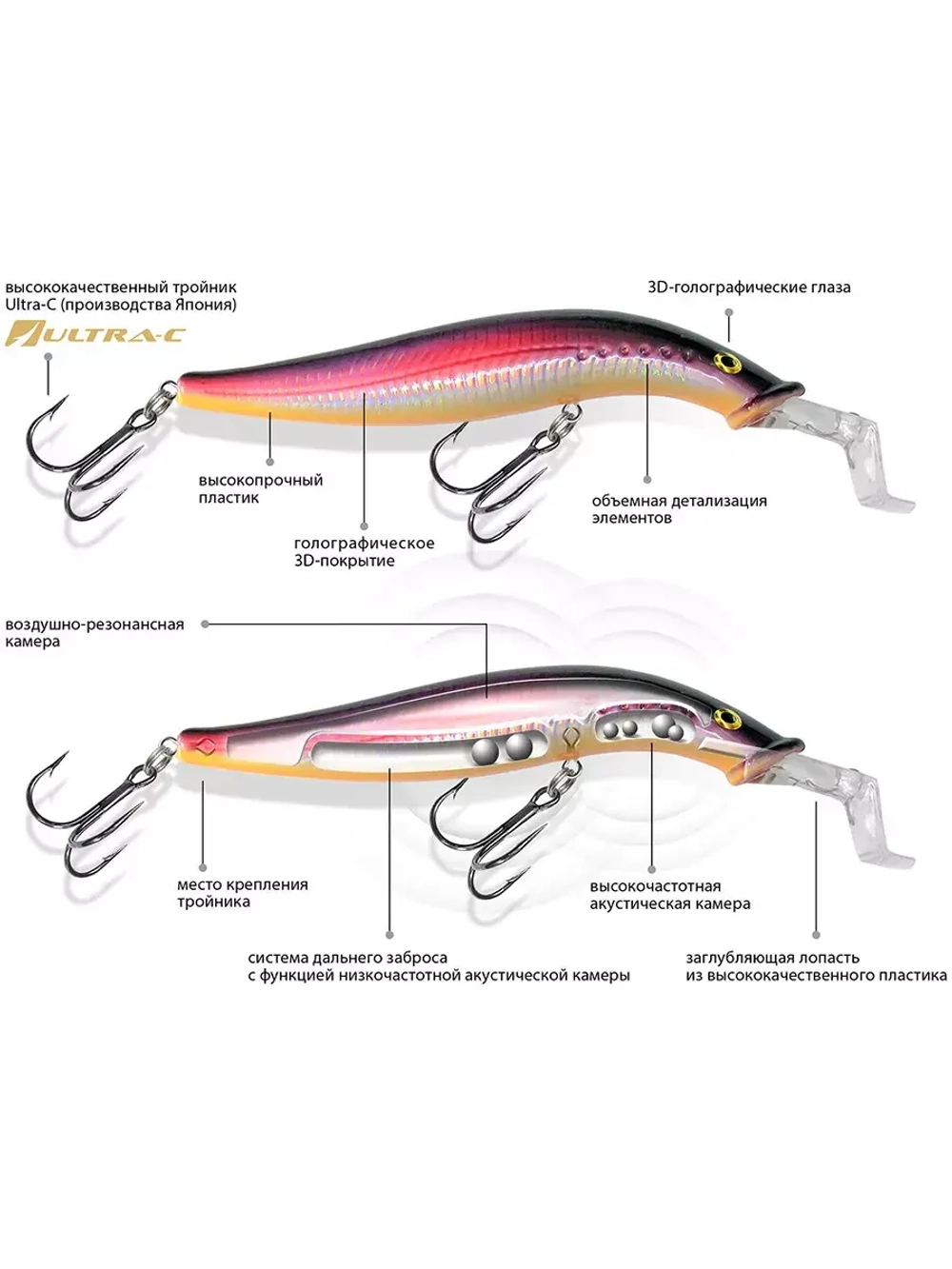 Воблер Минноу МИНОГА 100mm, вес - 14,0g,
