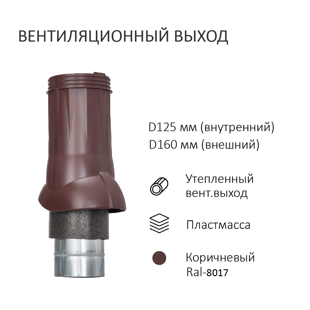 Вентиляционный выход изолированный Ø 125/160 мм, Gervent