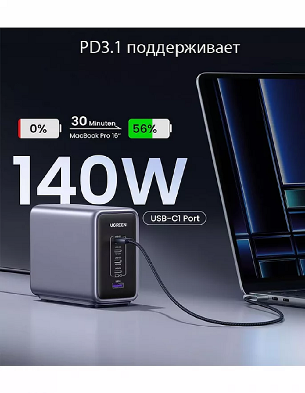 Зарядное устройство сетевое UGREEN CD333