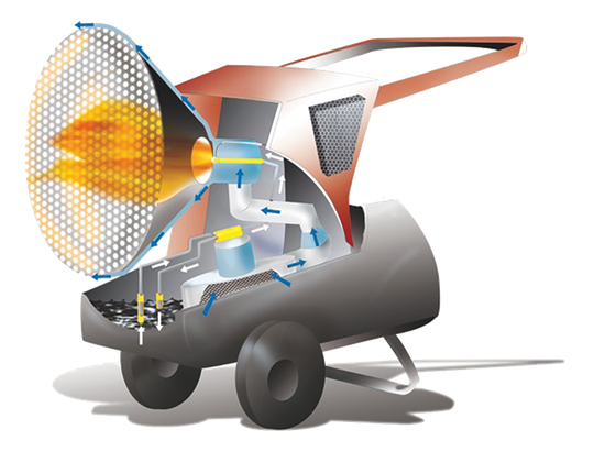 Тепловой излучатель дизельный FIRE 45 1 SPEED мобильный Ballu-Biemmedue