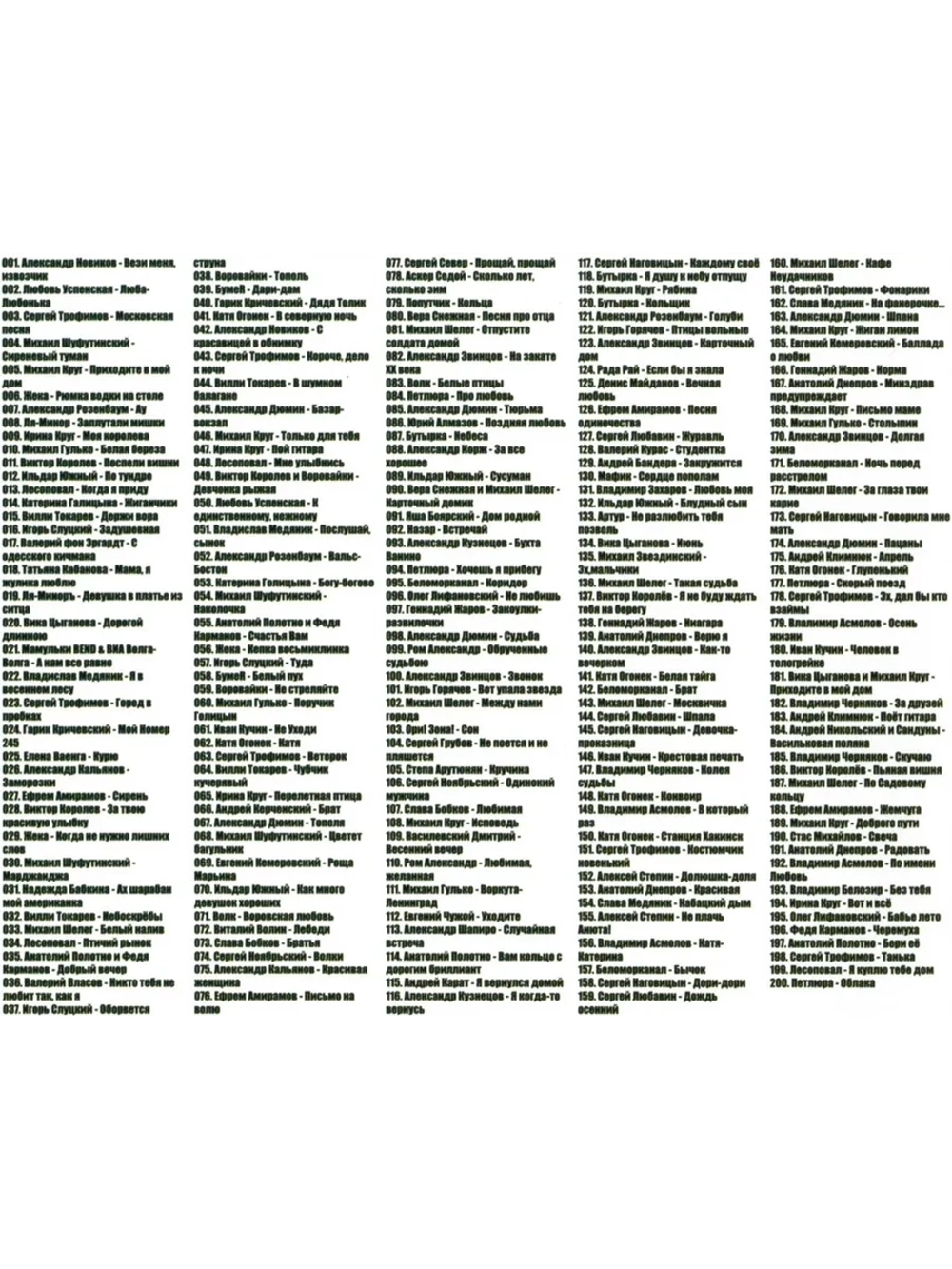 Лучшие Хиты Шансона за 30 лет, часть 2 (Диск CD-MP3)