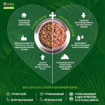 Влажный корм консервы для взрослых собак из индейки с тыквой и кабачками Monge Dog BWild GRAIN FREE 0,4кг