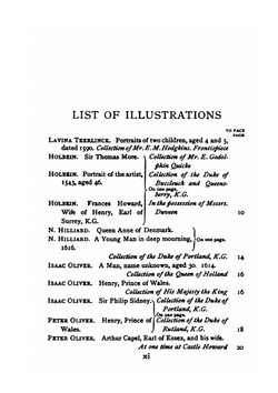 How to Identify Portrait Miniatures | G. C. Williamson