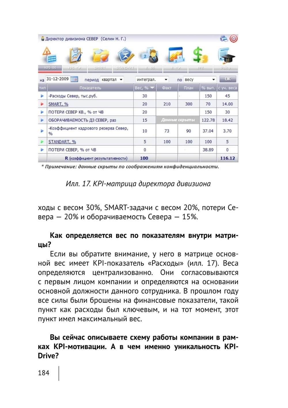 Cборник KPI-DRIVE #2 / KPI и Дистрибъюция #2