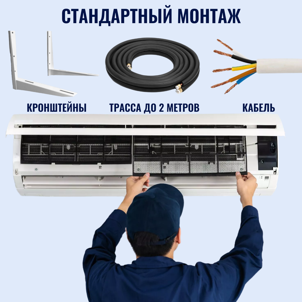Монтаж (установка) бытового/настенного кондиционера в Сочи