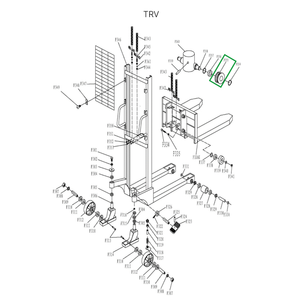 Ролик цепи для TRV