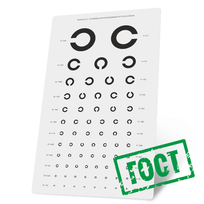 Таблица Головина для проверки зрения, пластик 3 мм, 49 х 30 см, Айдентика Технолоджи
