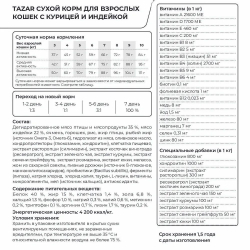 TAZAR корм для кошек с курицей и индейкой 2 кг