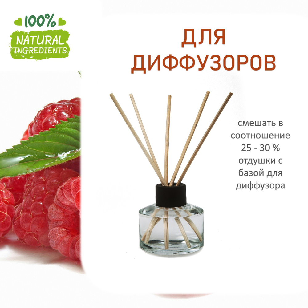 Малина и мята, отдушка для свечей и мыла