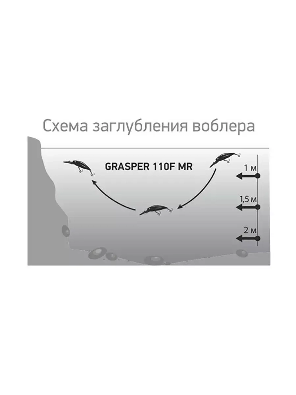 Воблер для рыбалки LureMax GRASPER