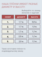 Плёнка-вкладыш для купели 1,7 х 1,0 м.