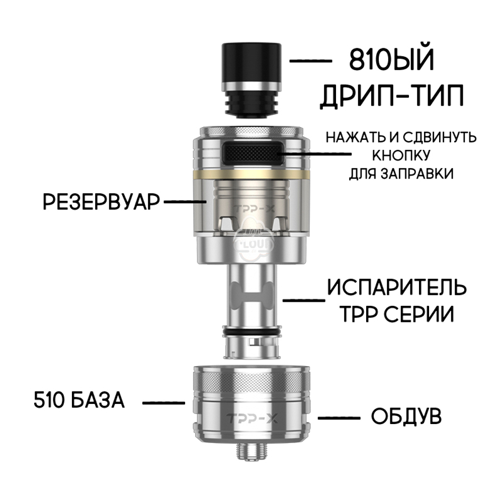 Набор Drag 3 kit TPP-X by Voopoo