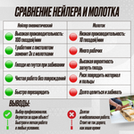 Пневматический монтажный пистолет Hybest HPCN83