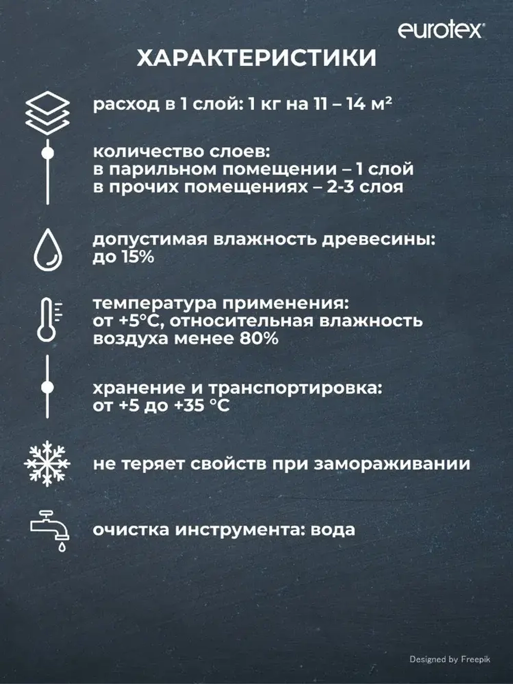 Лак для бань и саун Eurotex Сауна, шелковисто-матовый, 2,5 кг