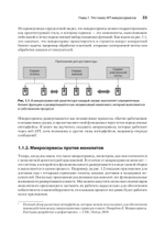Микросервисы и API