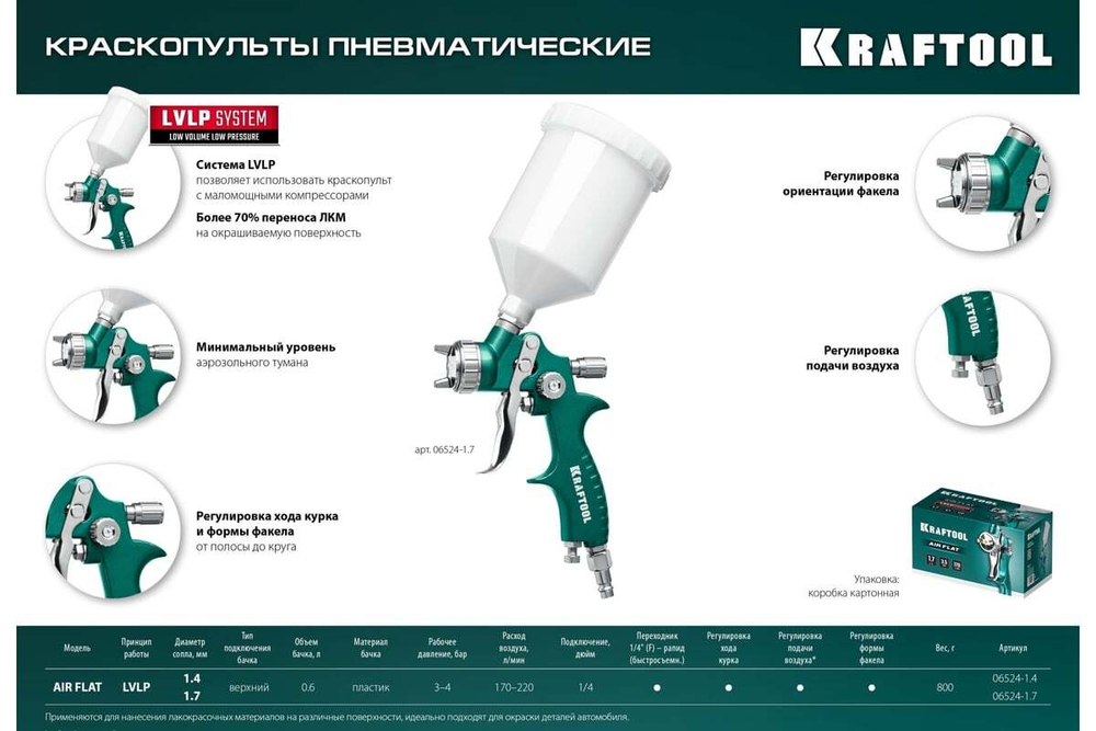 KRAFTOOL  AirFlat, LVLP 1.4 мм, Пневматический краскопульт с верхним бачком (06524-1.4)