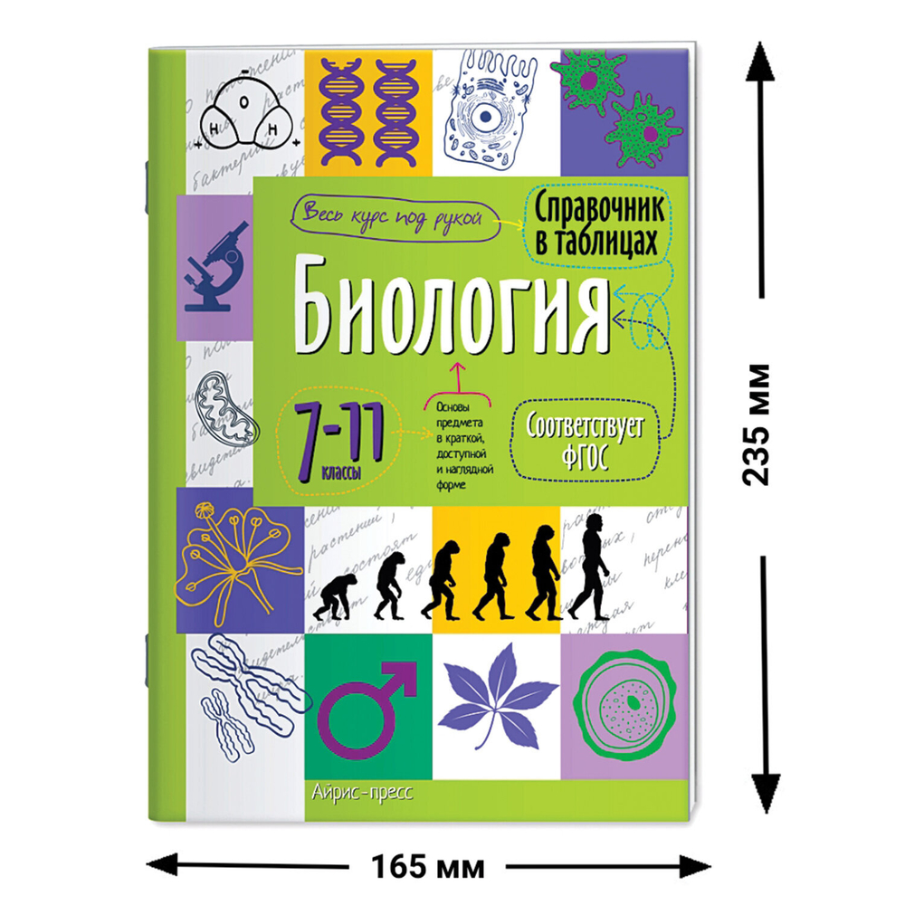 Справочник в таблицах "Биология. 7-11 класс", 16х23,5 см, 48 стр., АЙРИС-ПРЕСС, 25471