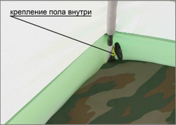 Зимняя палатка ЛОТОС 3 С