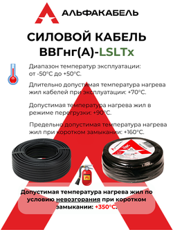 Силовой кабель ВВГнг(А)-LSLTx 5х2,5 (Альфакабель) - 100 метров