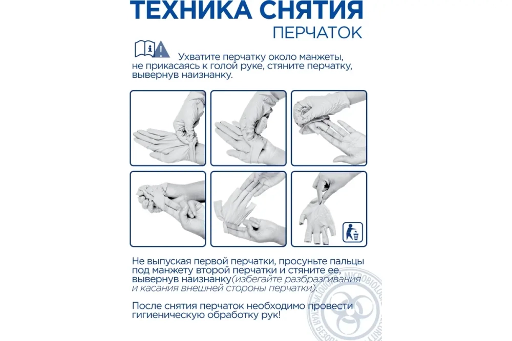 Смотровые перчатки DERMAGRIP ULTRA LS, нитрил, 200 штук