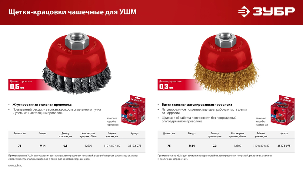 ЗУБР 75хМ14 щетка чашечная для УШМ, жгутированная стальная проволока 0.5 мм, посад. М14 (35172-075)