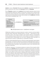 Объектно-ориентированный Python, 4-е изд.