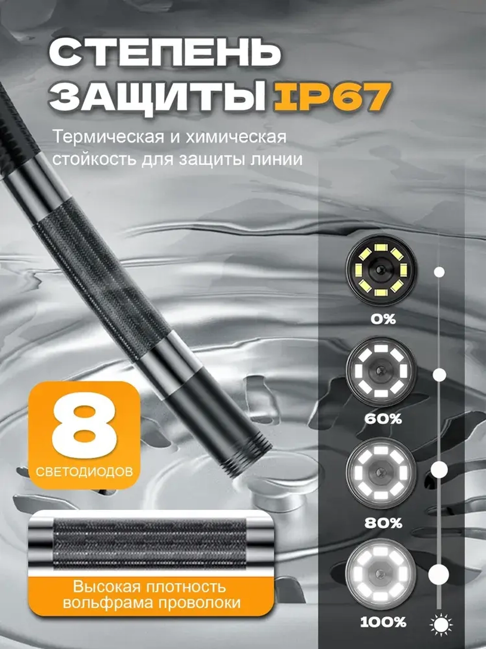 Эндоскоп 210 Авто Трубы Промышленность HD 8 мм 32ГБ + насадки