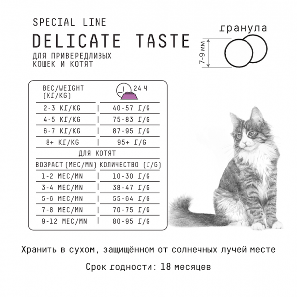 Уценка! Повр.упак./ Сухой корм AJO Cat Delicate Taste для привередливых кошек и котят