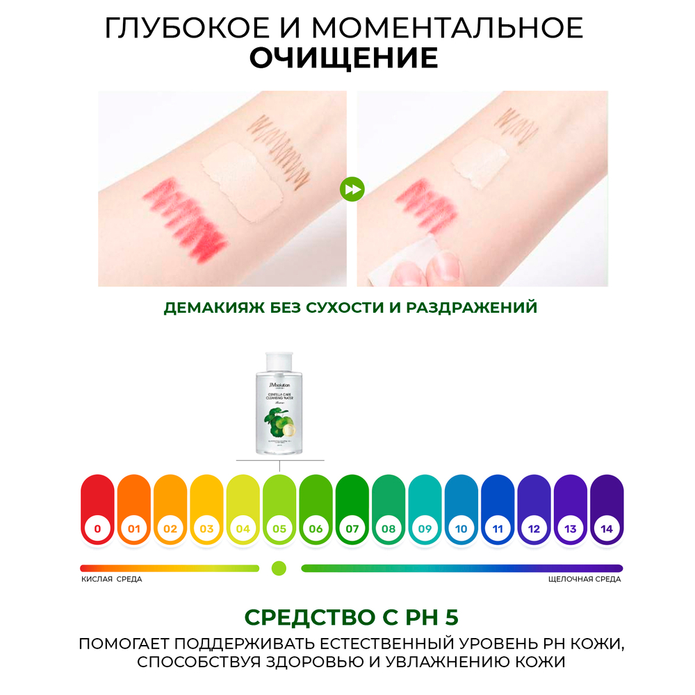 Очищающая вода с центеллой азиатской JMsolution Japan Centella Care Cleansing Water Rescue,500 мл