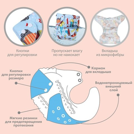 Многоразовый подгузник «Транспорт», 3-15 кг, цвет голубой, Крошка Я