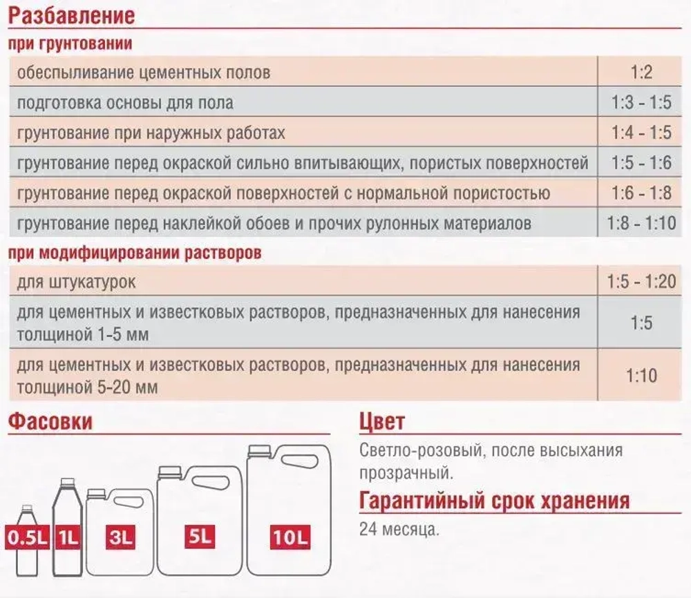 Грунтовка влагоизолирующая 3 л Aquastop Professional Eskaro концентрат 1:10 / улучшает свойства сухих смесей и увеличивает прочность, устойчивость к истиранию, влагостойкость основания / щёлочестойкий