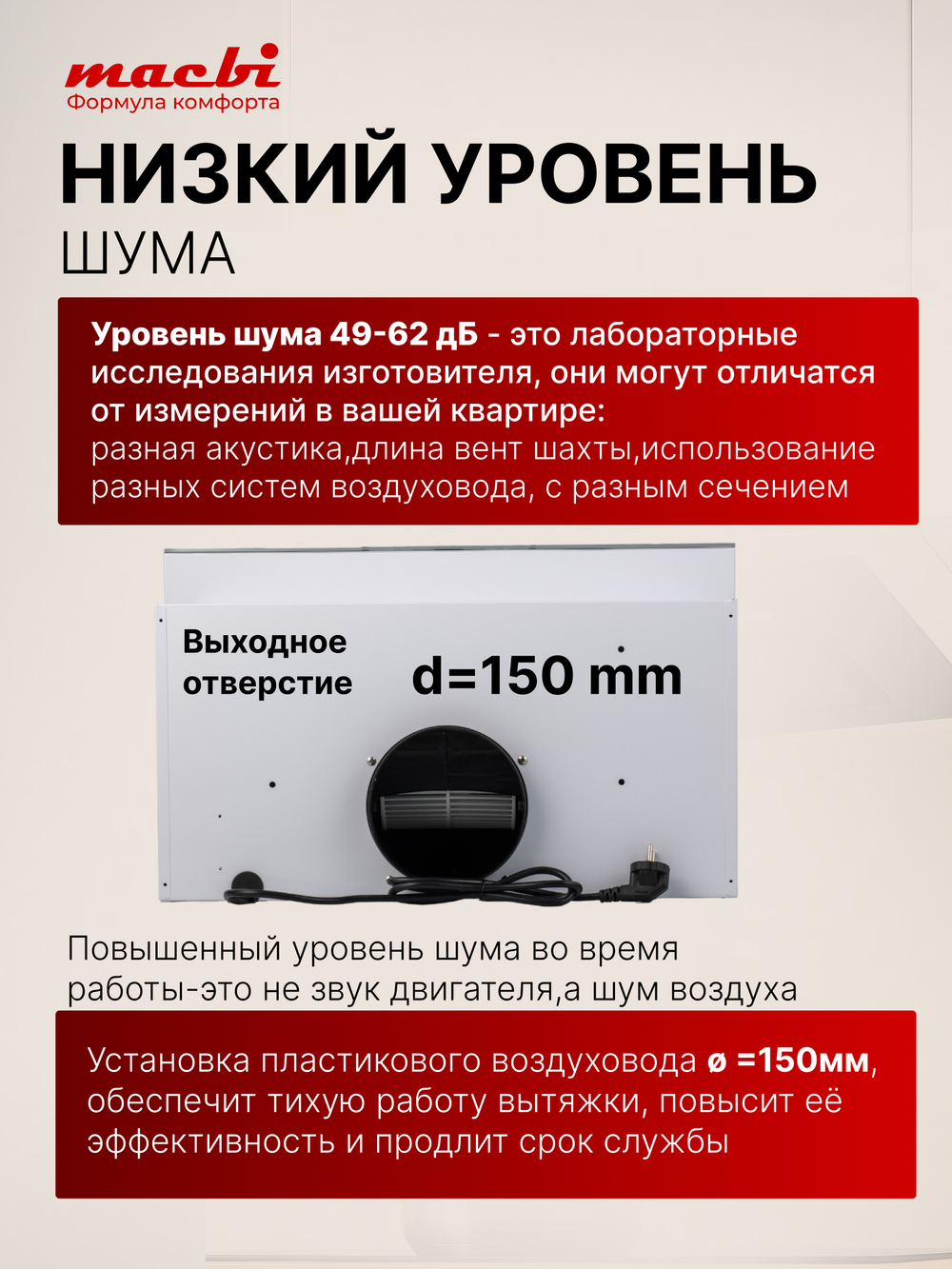 Вытяжка кухонная MACBI Perfa-60G-baf (WHITE) белый, D150мм, 1200м3/ч, полновстраиваемая, мотор 230Ватт, стекло 60см, сенсорное управление + управление жестами