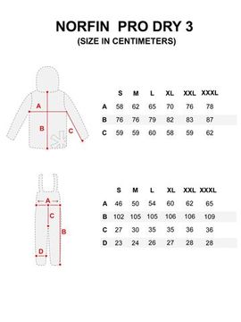 Костюм Norfin PRO DRY 3 05 р.XXL