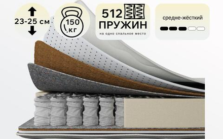 Матрас Koyka LATTE  h≈23 см
