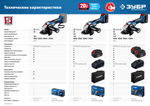 ЗУБР Т7, 20 В, 125 мм, 2 АКБ (4 А·ч), бесщеточная УШМ, сумка, Профессионал (AB-125-42)