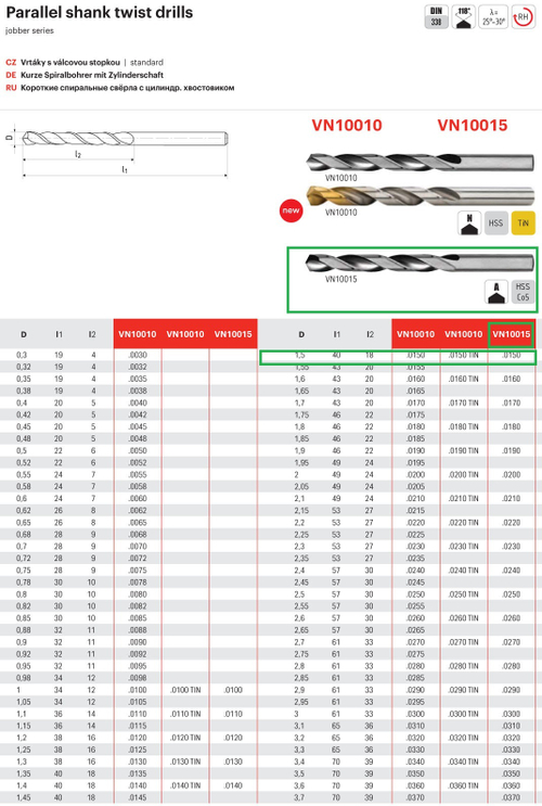 Сверло ф1,5 DIN338 HSSCo5 VN10015.0150