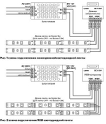 Лента светодиодная Maytoni Led strip 10181