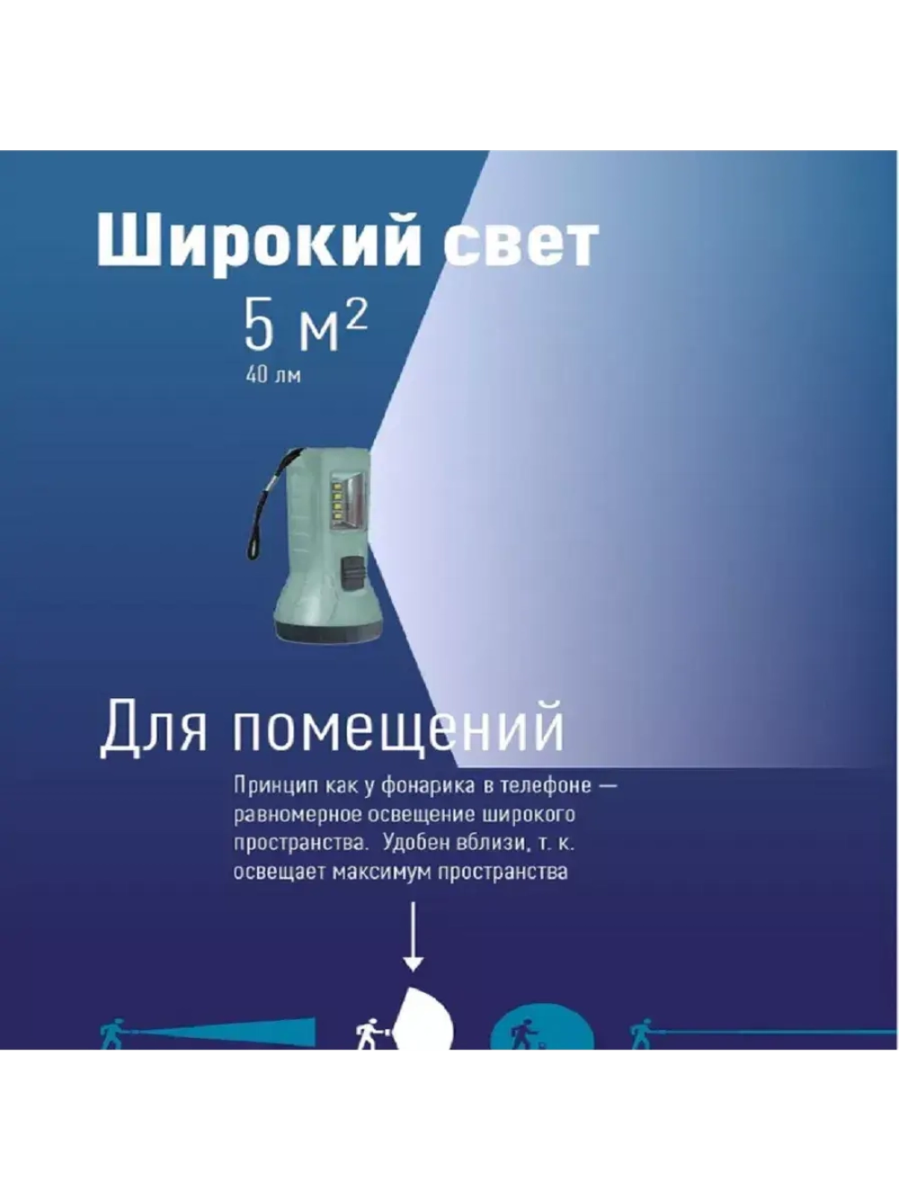 Фонарь ручной КОСМОС KOC123B мощность 1Вт