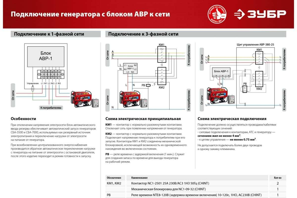Набор для перемещения бензогенераторов мощностью до 3500 Вт ЗУБР НКР-1