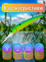 Воблер TsuYoki SOLOIST 120F A508