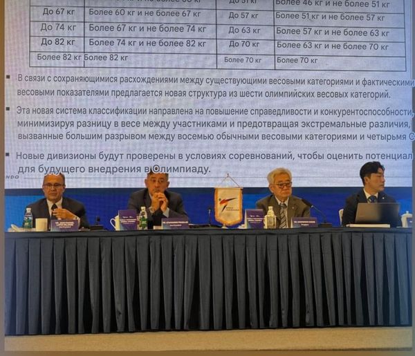 Изменения в Правилах тхэквондо ВТ 2026