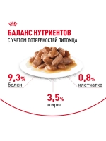 Влажный корм для кошек, в соусе 28х85гр