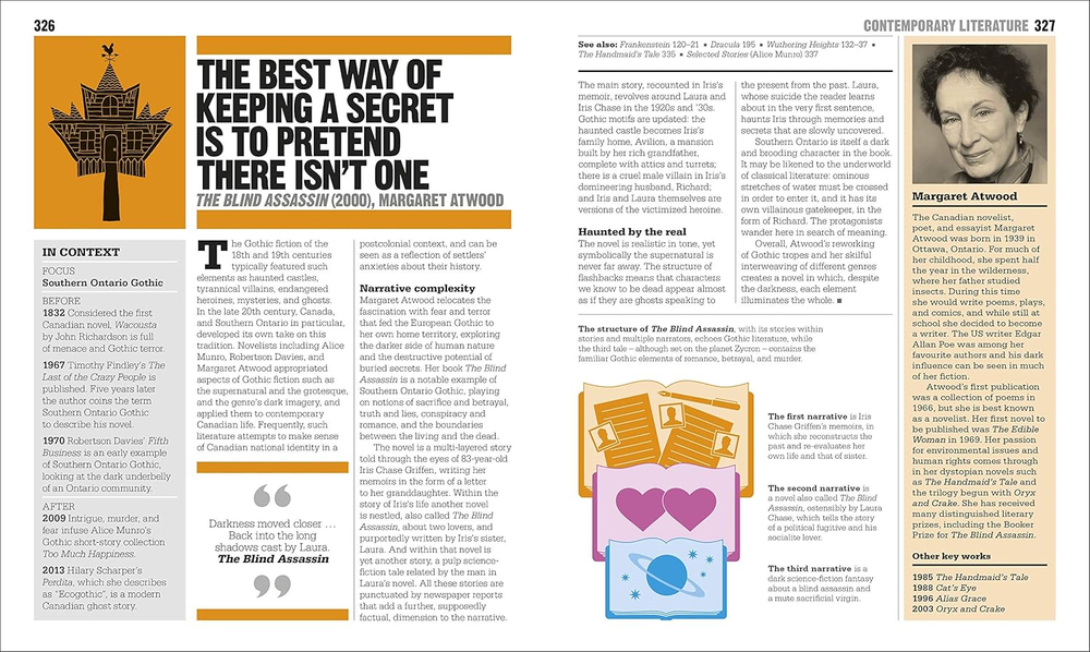 The Literature Book: Big Ideas Simply Explained (DK Big Ideas)