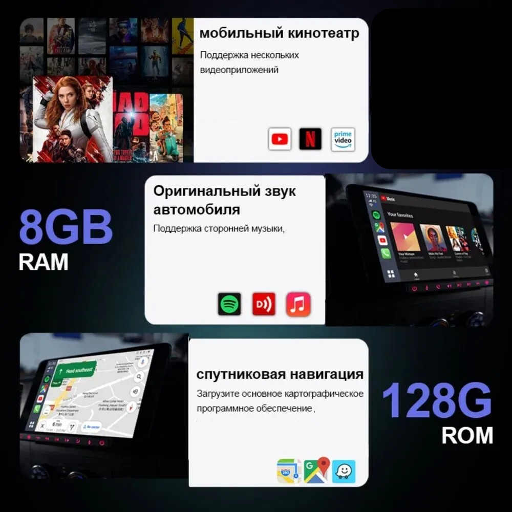 Мультимедиа блок для BMW 2019-2024+ с Carplay и сенсорным экраном - Radiola RDL-Carplay-BMW на Android 13, 4G SIM-слот, 8/128Гб