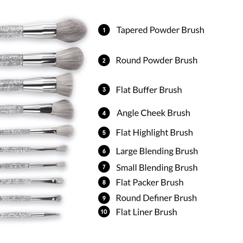 BH Cosmetics Remix Dance Brush Beat 10 Piece Face & Eye Brush set