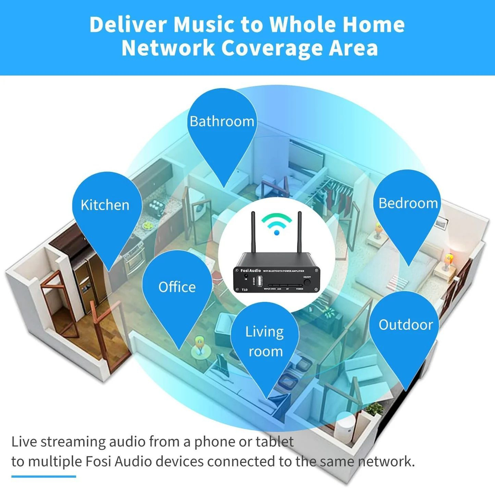 Ламповый усилитель Fosi Audio T20