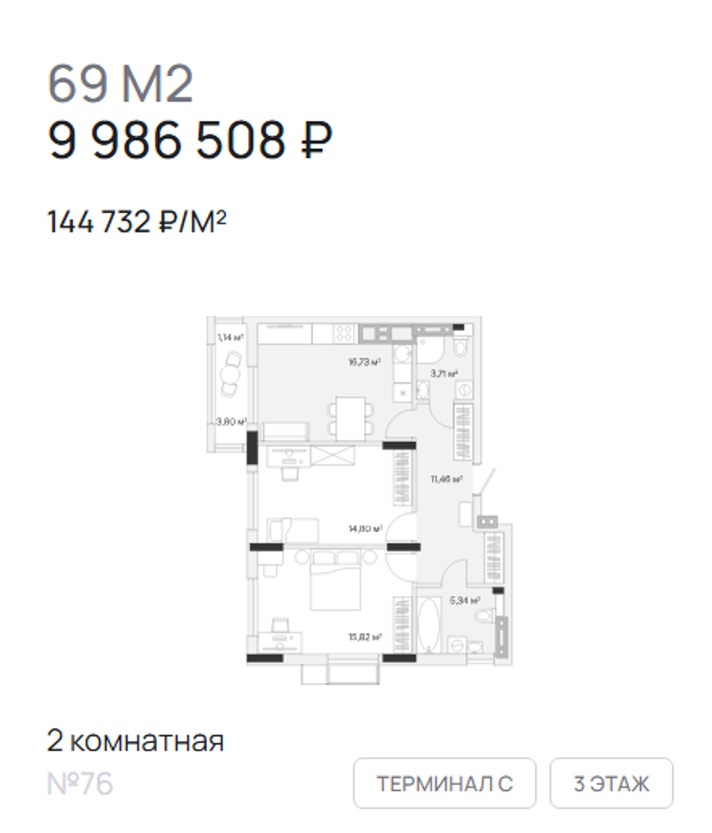 Жилой Комплекс "АЭРО" Комфорт-класс г. Калининград, р-он Малое Исаково, п. 2-ой Портовый