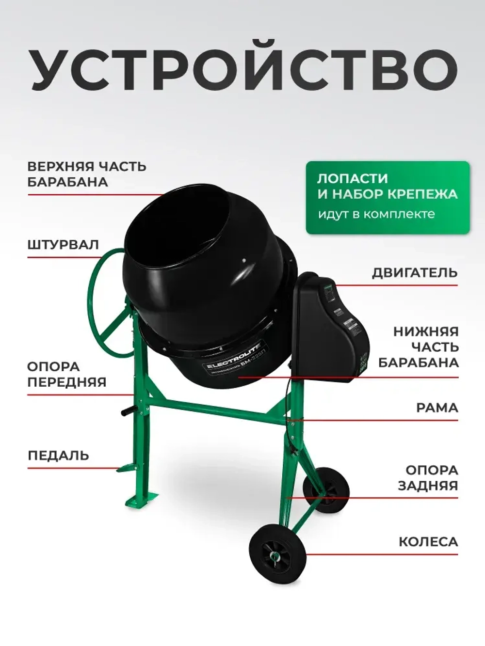 Бетономешалка строительная Electrolite 225л, чугунный венец