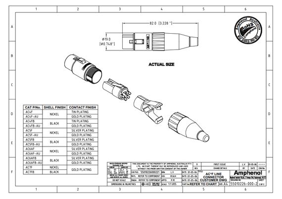 Amphenol AC5F